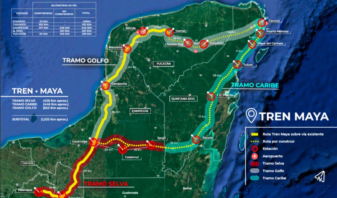 Learn more about maya train project